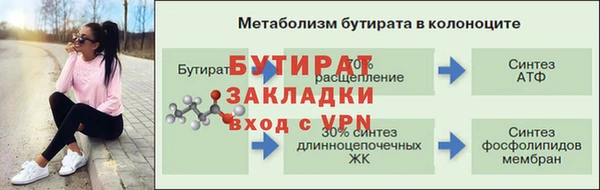 ГАЛЛЮЦИНОГЕННЫЕ ГРИБЫ Белоозёрский